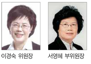 도봉구의회 예산결산특별위원회 구성(강북신문 2011.11.28자,동북신문,북부신문)  - 1