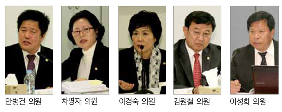 도봉구의회 행정사무감사 24일부터 시작(강북신문 2011.11.28자) - 1