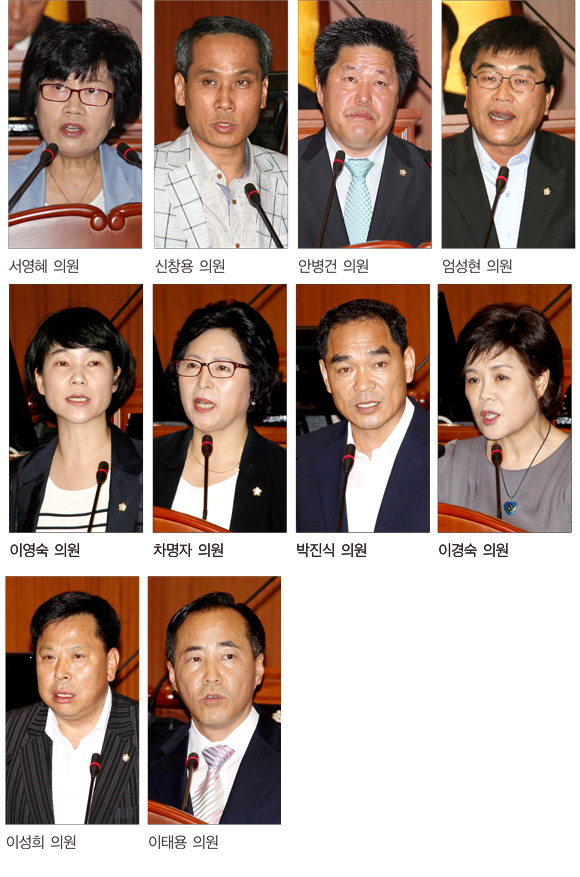 제218회 도봉구의회 제1차정례회중 구정질문(시사프리 2012. 7. 4자, 서울포스트, 강북신문, 동북신문, 시정신문) - 1